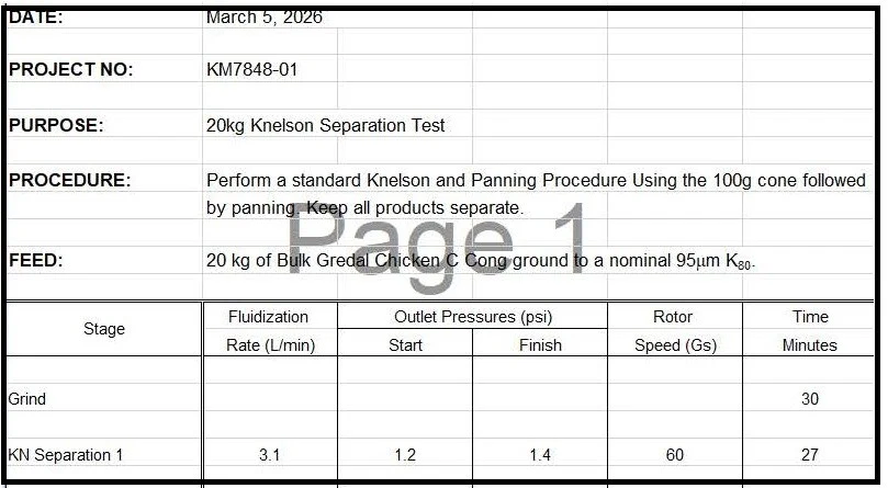 Table 2 — Knelson separation test conditions applied to the 20 kg Chicken Coop conglomerate bulk sample.